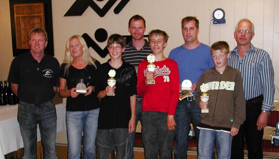 Norwo-K�nigsh�user 2008
